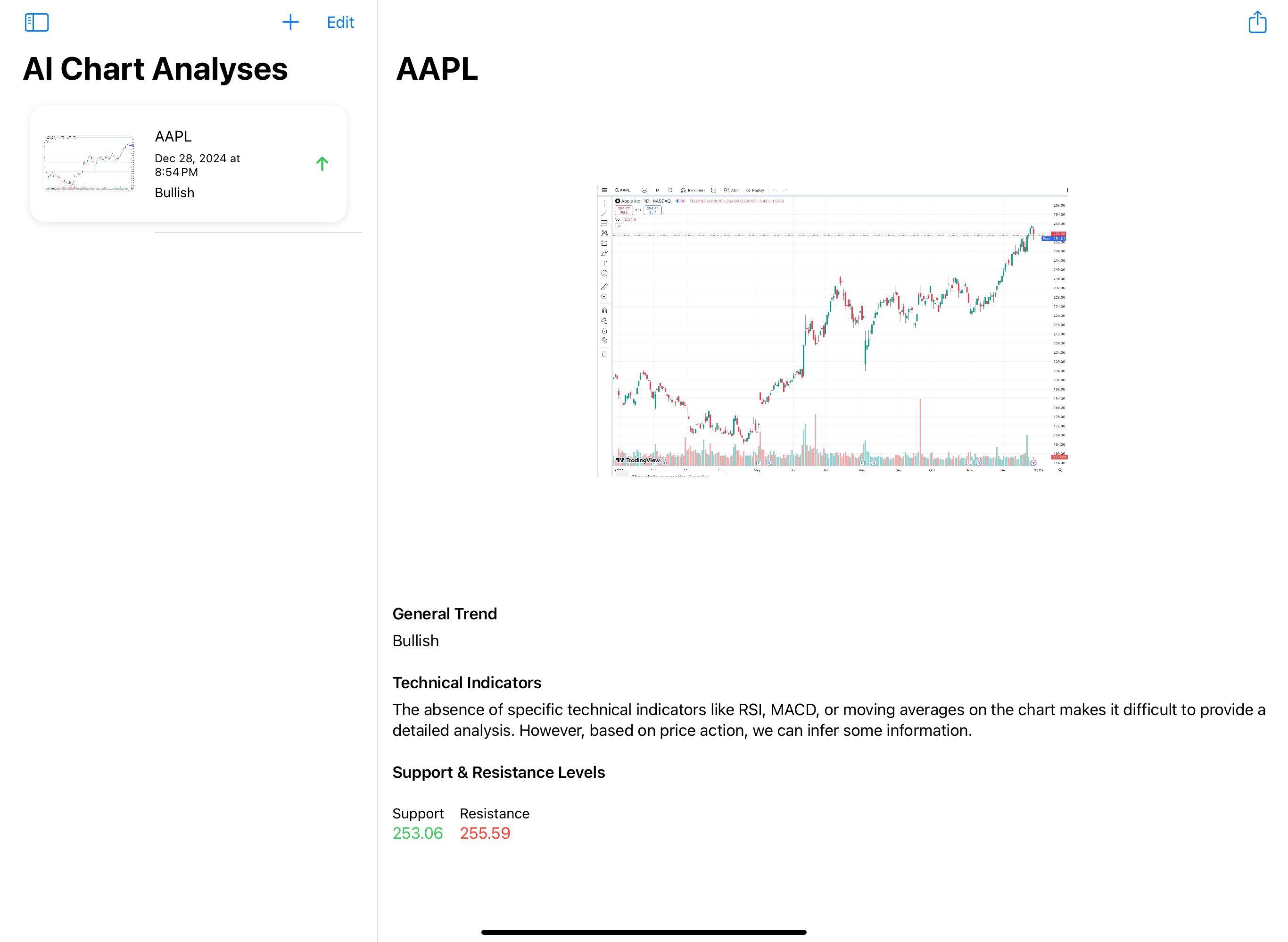 Charts AI illustration